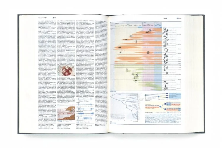 現代世界百科大事典 | Database | JAPAN Design Resource Database